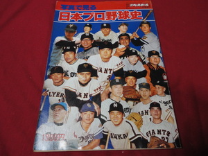 【プロ野球】別冊週刊ベースボール冬季号　写真で見る日本プロ野球史　（1977年）