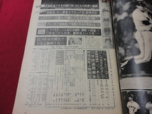 【プロ野球】週刊ベースボール 　昭和48年10月15日号_画像2