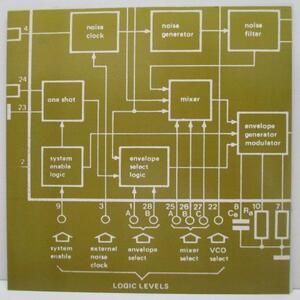 STEREOLAB / TORTOISE(ステレオラブ/トータス)-Speedy Car / Vaus (UK 1,500枚限定ブルーヴァイナル 7インチ)