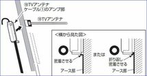 取付け説明例（抜粋）