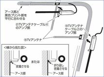 取付け説明例（抜粋）