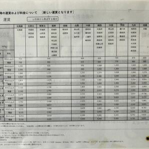 格安スタート★ブリヂストン ネクストリー 185/60R15 エコピア 15インチ タイヤ 4本の画像6