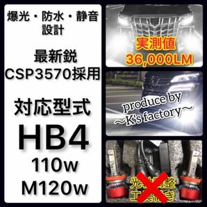 HB4/9006 ホワイトヘッドライトフォグランプ最新鋭36,000LM 