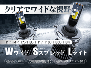 センチュリー GZG50 LEDフォグランプ HB4 送料無料 無死角発光 超静音ファン付 車検対応 2個R8