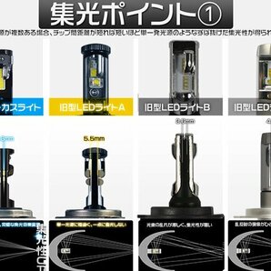 LEDヘッドライト フォグランプ バルブ H4 Hi/Lo H8 H11 H16 HB3 HB4 H1 H7 車検対応 180°角度調整 12000LM ホワイト 1年保証の画像3