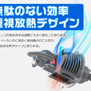 YAMAHA トリシティ SE76 H4 1灯 バイク用 LEDヘッドライト 8000LM 6500K 0.72㎜超薄基盤 ワンタッチ取付 2年保証 送料無料 ZDMの画像4