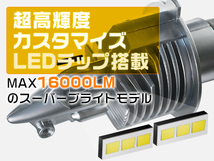 ミツビシ eKアクティブ H81W LEDヘッドライト H4 新車検対応 16000LM LEDバルブ 2個入 送料無料 2年保証ZD_画像2