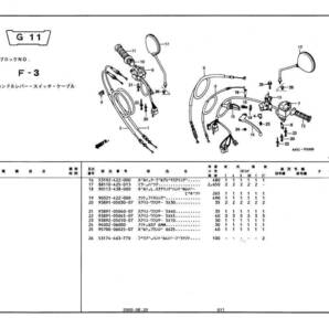 64チタン クラッチレバーピボットボルト CB400,CB750,CB1100,CBX400 750,CBR250 400 600 650 750,VFR400R,VT250,VTR250,VTZ250,BROS400 650の画像4