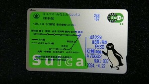 【特価】Suica【送料込み】010