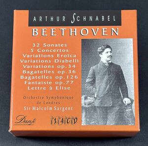 ARTUR SCHNABEL ARTUR SCHNABEL PLAYS BEETHOVEN