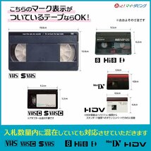 思い出のビデオテープをDVDに格安ダビング【ヤフオク限定激安プラン】VHS・Hi8・miniDV1本につき120分まで_画像9