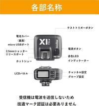 Godox X1R-C ワイヤレス 受信機 レシーバー [オリジナルセット]_画像3