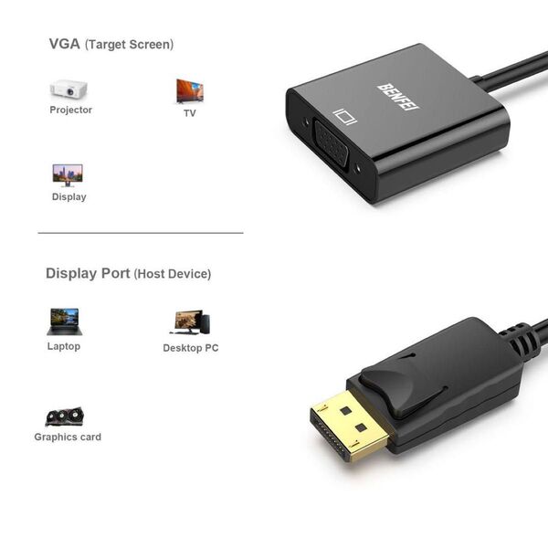 DisplayPort→VGA変換アダプタ ディスプレイポートVGA変換アダプタ