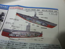 1/700 世界の艦船 海上自衛隊潜水艦史 海上自衛隊 くろしお　SS501/おやしお SS-511 定形外2２0円 コンバージョンKIT_画像1