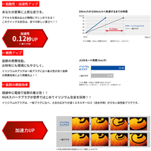 クロネコゆうパケット 送料無料 新品 正規品 カワサキ ZZ-R1200 NGK イリジウムIXプラグ CR9EIX ストックNO.5448 1台分 4本 セット_画像4