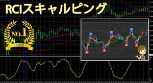 FX RCIスキャルピングで利益を積み上げる手法。日給10万円以上も可能 トレード手法 必勝法 MT4ツール サインツールやシグナルツールよりRCI