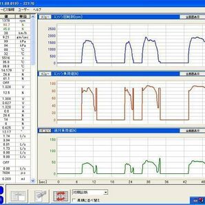 ☆最新☆ おまけ付き! VCX NANO 2024 TOYOTA＆LEXUS 故障診断機 OBD2 GTS トヨタ レクサス 診断機 スキャンツール Techstream.の画像2