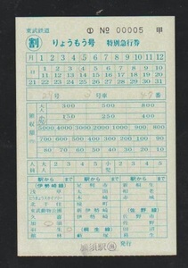 東武鉄道　りょうもう号特急券○割　満席時発売　2012年　加須駅