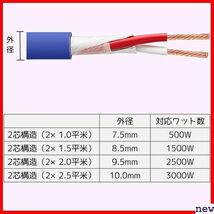 スピーカーケーブル 20m 2×1.0平米 2芯構造 2芯構造 度OFC 防水スピーカーケ スピーカーコード 356_画像2