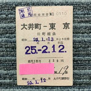 国鉄／大井町-東京 田町経由 常備＊通勤1箇月定期券 昭和25年 大井町駅発行の画像1