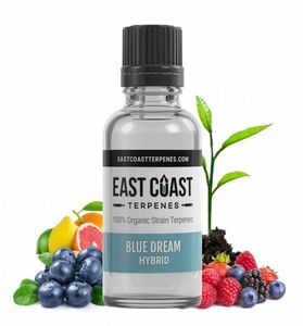 【2ml】テルペン BLUE DREAM CBD CBG CBN CRD リキッド アイソレート ワックス