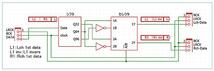 参考：mono shift block