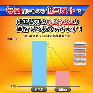 20個 ジレットフュージョン互換品 5枚刃 替え刃 髭剃り カミソリ 替刃 互換品 Gillette Fusion 剃刀 最安値 プログライド PROGLIDEの画像4