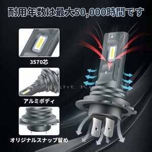 ポン付 6000LM H7 LED 超ミニ一体型 ファンレス ヘッドライト 明るさ300％アップ BMW R1200GS/S1000RR