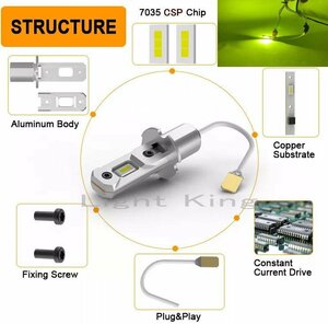 爆光 6000LM 24V LEDバルブ 高輝度 NEWモデル H3 明るさ500%アップ 100W級 x 2球 フォグ レモンイエロー 10V/60V ショートタイプ
