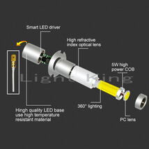 H3 24V COBタイプ 爆光 LEDフォグ ホワイト 白 プロジェクター スーパーグレート クオン ギガ フォワード グランドプロフィア 2個セット_画像8