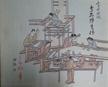 ・商品名：　・京都西陣織　・とみや筆　（室町時代図）_画像2