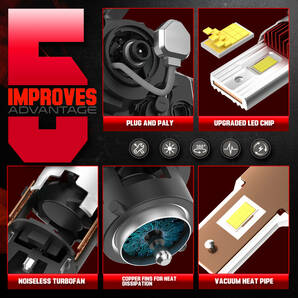 セール ハイエース3型・4型 LEDヘッドライト用 D4S/D4R兼用 35w用/18000ルーメン 6000Kホワイト 車検対応/純正HID交換型 2本セット/1年保証の画像7