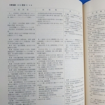 「日本出版百年史年表 日本書籍出版協会 1968 定価15000円」_画像9