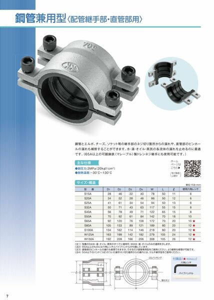 圧着ソケット 児玉工業　S40A 1個　鋼管兼用型　漏水補修