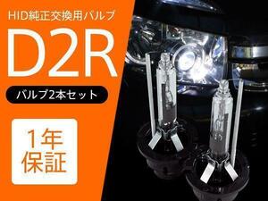 日産 キューブ Z11 純正HID車 交換バルブ D2R 6000K 8000K 選択 ヘッドライト 2本セット