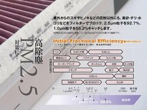 【送料無料】エアコンフィルター 高性能タイプ ヴォクシーハイブリッド ZWR80 87139-28020 活性炭1250mg 消臭 花粉 PM2.5_画像5