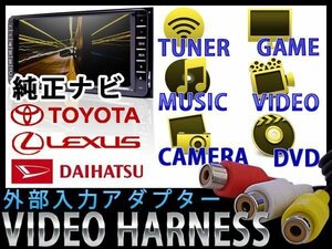 【ネコポス限定送料無料】VTRアダプター ND3A-W54A DVDナビTV MD CDチューナー