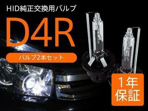 ラクティス NCP/NSP120系 純正HID車 交換バルブ D4R 6000K 8000K 選択 ヘッドライト 2本セット