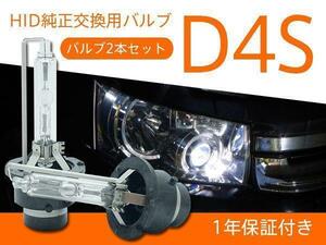 アテンザ ワゴン GJ系 純正HID車 交換バルブ D4S 6000K 8000K 選択 ヘッドライト 2本セット