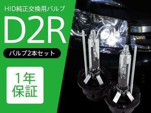 日産 セレナ C26 純正HID車 交換バルブ D2R 6000K 8000K 選択 ヘッドライト 2本セット