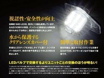 ★送料無料★ マツダ MPV LY3P ナンバー灯ユニット カバー付 左右2個セット 30発 ホワイト/白 純正交換式 SMD LED 簡単取付_画像3