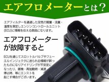 エアフロメーター エアマスセンサー カローラフィールダー ZZE122/123/124 22204-22010 燃費向上◆送料無料◆_画像2