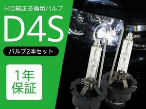 カローラ アクシオ 前期 NZE/ZRE140系 純正HID車 交換バルブ D4S 6000K 8000K 選択 ヘッドライト 2本セット