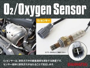 【ネコポス限定送料無料】O2センサー ラムダセンサー ミラジーノ L700S/710S エキマニ 89465-97216 89465-97211 ほか