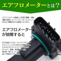 エアフロメーター エアマスセンサー マツダ ビアンテ / CCEFW 197400-2010 燃費向上・アイドリング安定☆送料無料★_画像2