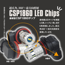 【ネコポス限定送料無料】LEDバルブ フォグ H11 イエロー 3000K CSPチップ 2個セット プリメーラ ワゴン(MC後) P12 H15.7～H17.12_画像3