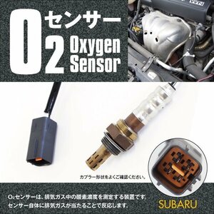 SALE 【ネコポス限定送料無料】O2センサー サンバー TV1・2 H20.5～H24.2 マニホールド 対応純正品番 22690KA221 エキマニ ラムダセンサー