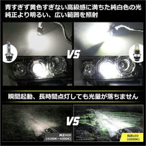 LED ヘッドライト D2S D2R D2C DC12V/24V車対応 16000LM 即日発送_画像8