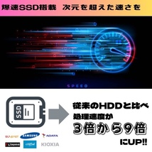 【231130-2】FUJITSU Intel 第7世代 Core i5 CPU搭載 デスクトップPC [Windows11 Professional]_画像9