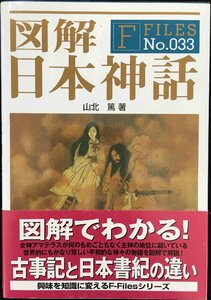 図解 日本神話 (F-Files No.033)